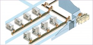 針對成套設備的集中排屑機
