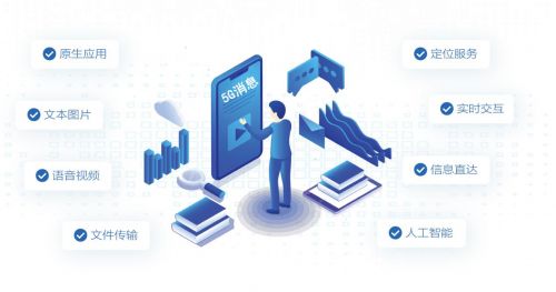 大漢三通研發(fā)5G消息過(guò)濾技術(shù)，筑牢信息安全防線